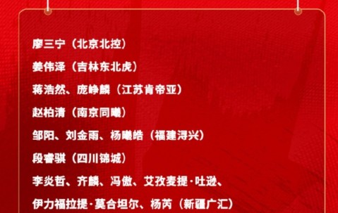 爱游戏体育-6人入选国家短训营！困境中，新疆男篮年轻力量破土而出