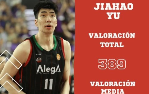 官宣当选队内MVP！中国中锋进步明显，已接收手术！|余嘉豪|西班牙|男篮|埃斯特拉男篮|篮板_新浪体育_新浪新闻