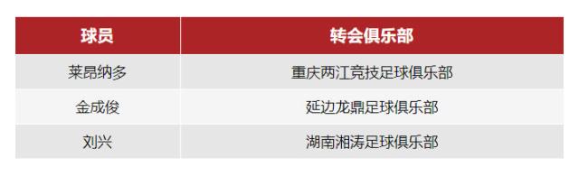 1652089078988043968.png QQ图片20220509173604.png